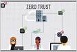 Now Available Trusted Zero Clients with Next-Level Security and